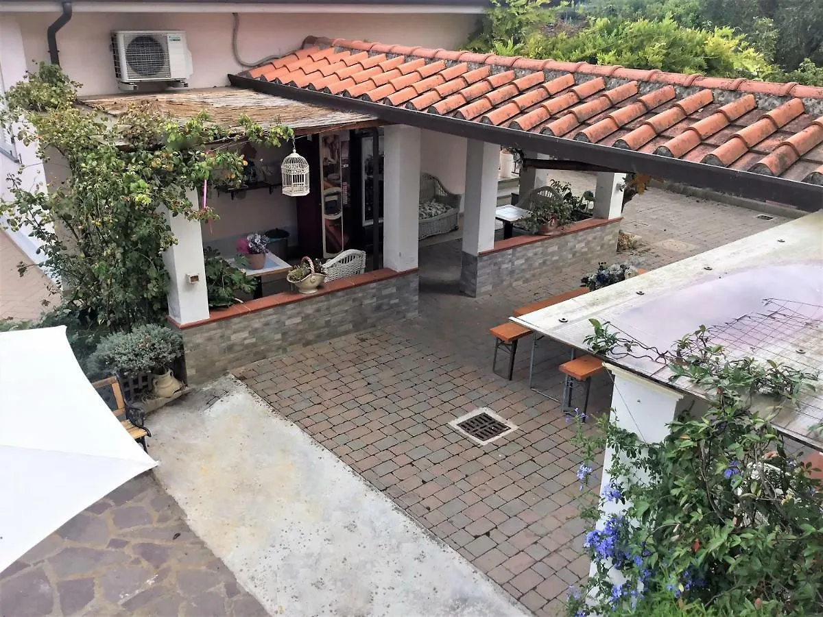 I Girasoli Di Migliarino Migliarino Pisano
